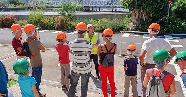 Visites de sites